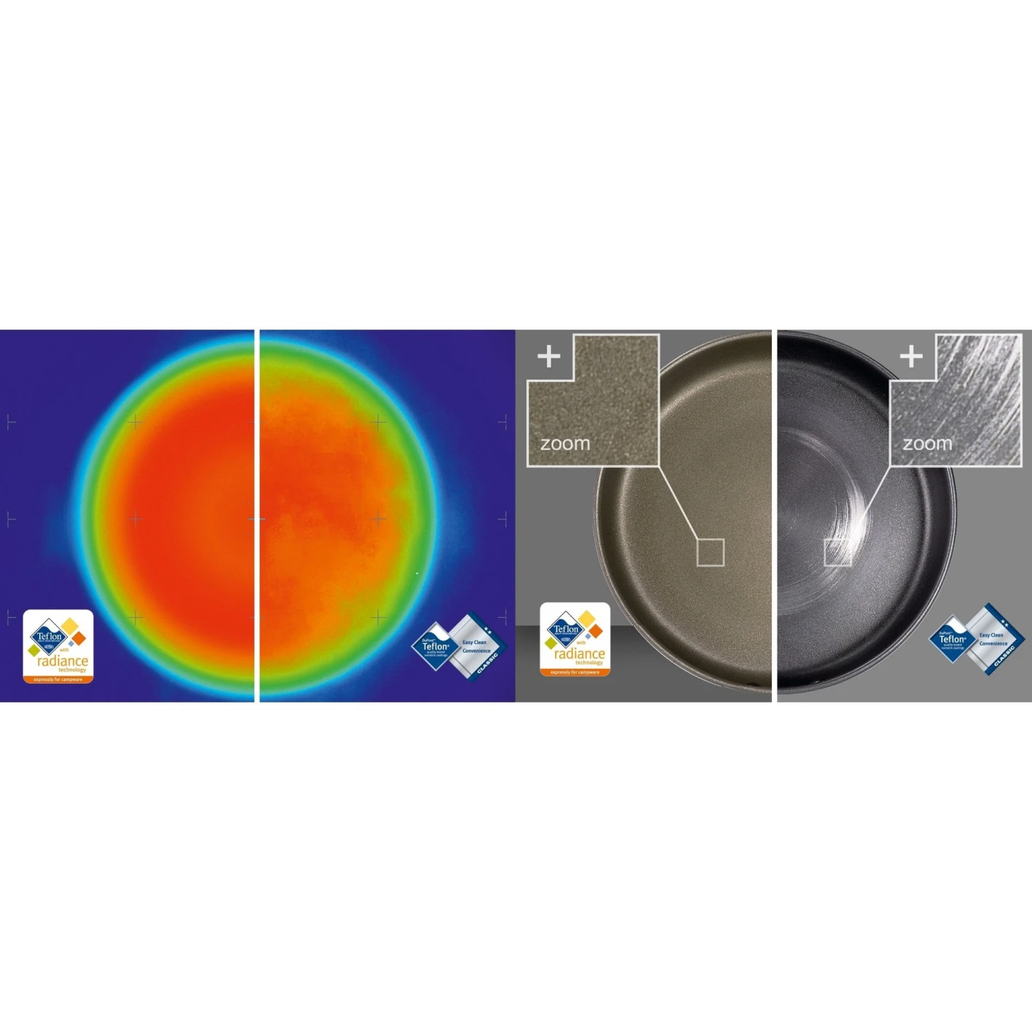 GSI Pinnacle Dualist Cook Set - Image 2